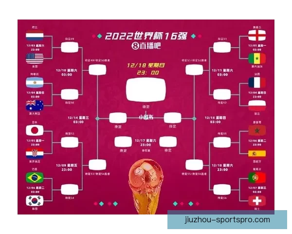 世界杯竞猜预测全攻略与数据分析助你精准把握每场比赛胜负走势