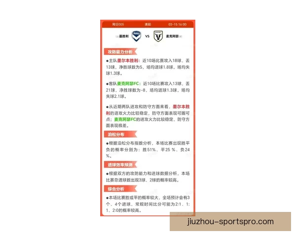 最新足球竞猜推荐分析精准预测赢得每场比赛胜利的秘诀