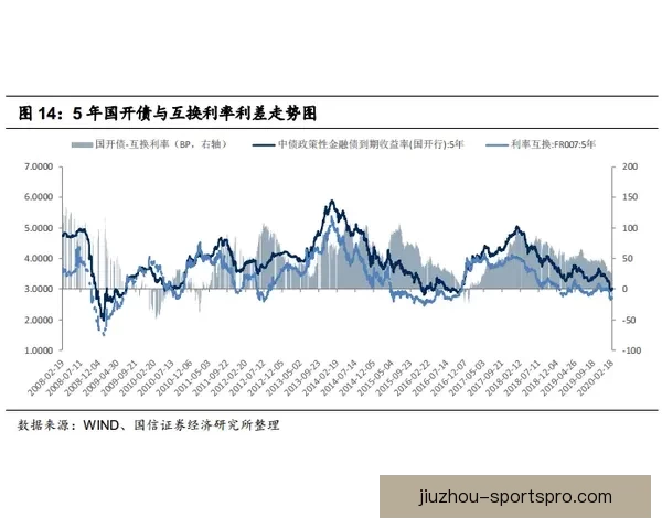 2026年国王联赛收入揭秘：虽未暴富但每位参与者都能安稳获利