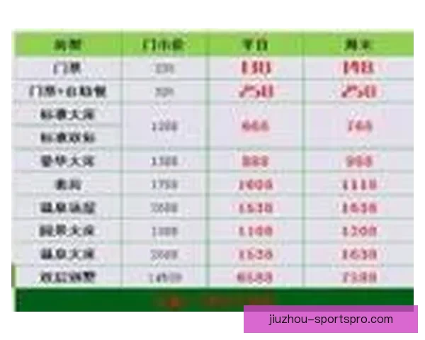 世界杯赛事竞猜分析:精准预测与投注策略深度剖析 世界杯赛事竞猜分析:精准预测与投注策略深度剖析