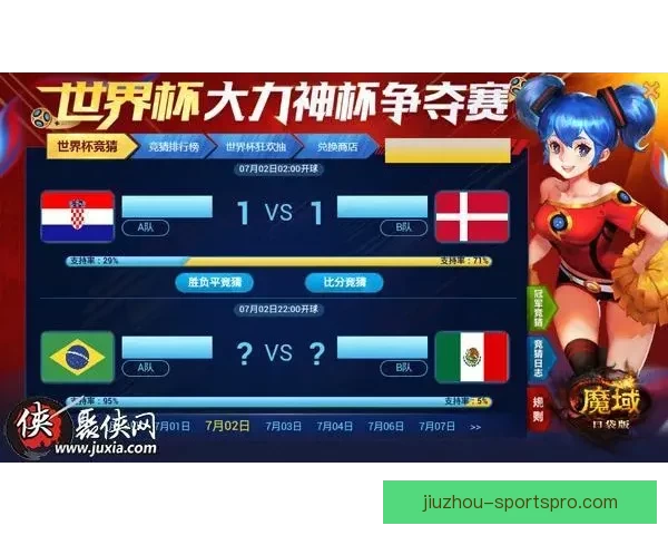 世界杯赛事竞猜攻略与实时投注技巧全解析