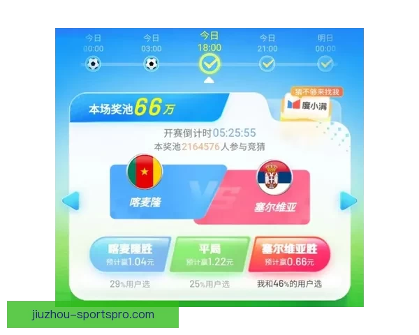 世界杯在线竞猜预测技巧解析助你赢取更多奖励与乐趣